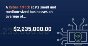 Pharming | Pharming Definition | Pharming Attack | What is Pharming