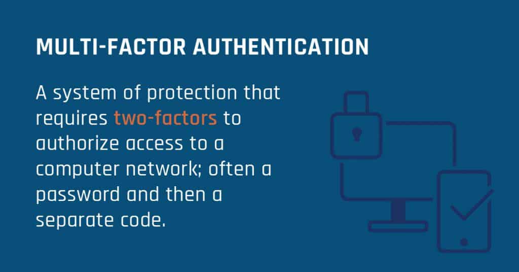 Cybersecurity Basics | External Penetration Test | Internal Breach Detection