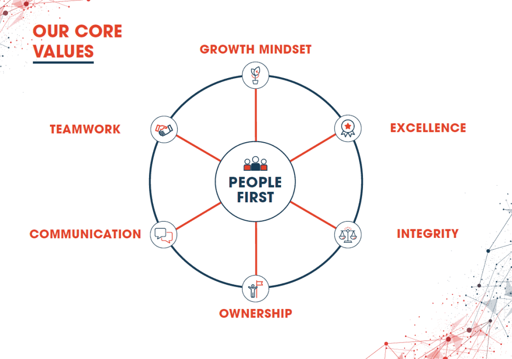 Executech | Rebrand | IT Services Utah