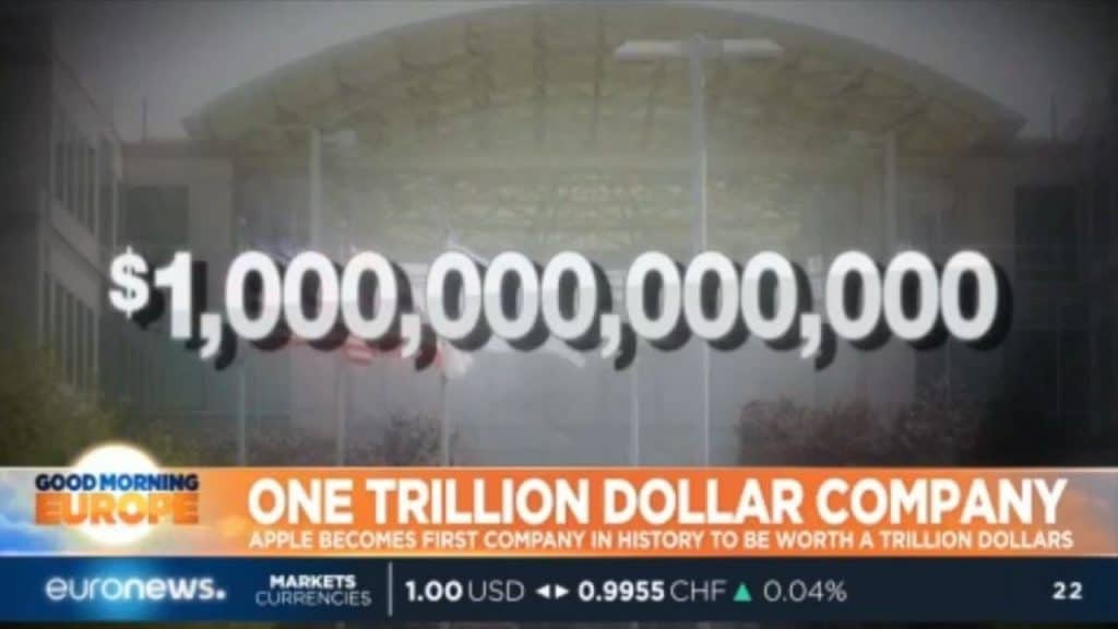 Top 10 Tech Stories of 2018