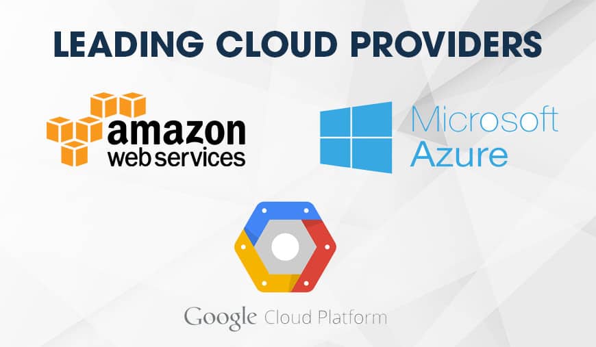top cloud providers