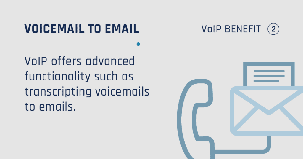 What is VoIP; What is VoIP Phone; VoIP Features and Benefits