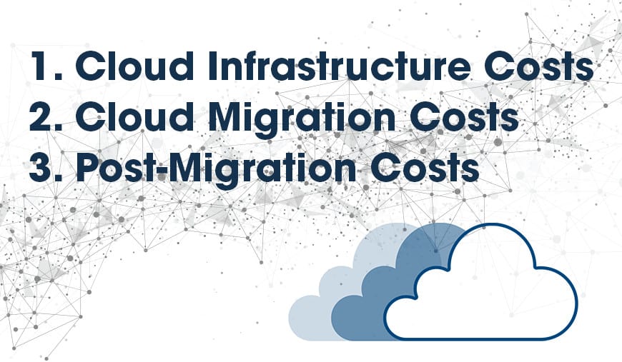 list of cloud migration costs