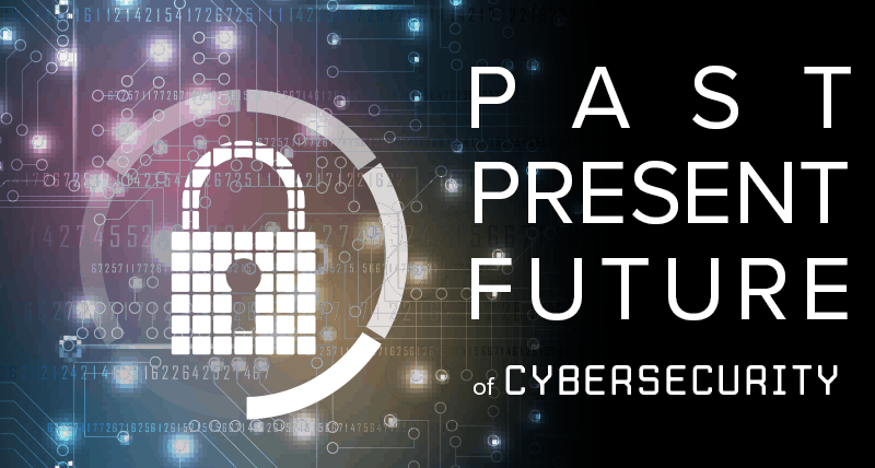 The History of Cybersecurity and Cybercrime