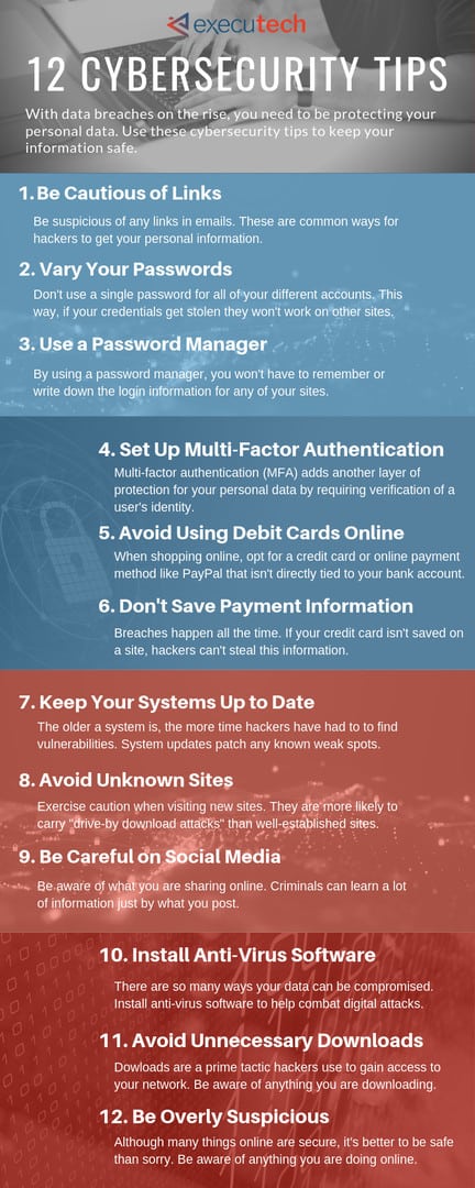Infographic with 12 cybersecurity tips
