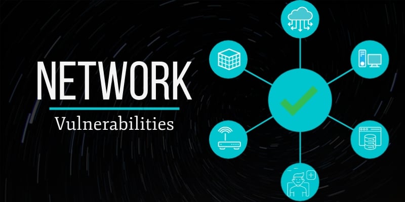 Determining Your Network Vulnerability