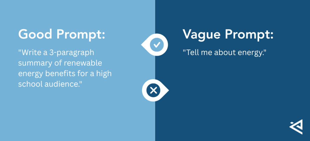 Visual of Good Prompt and Vague Prompt