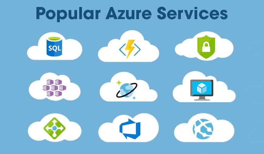 azure pricing popular services