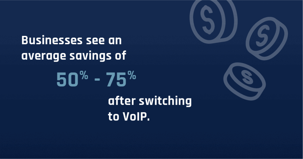 What is VoIP; What is VoIP Phone; VoIP Features and Benefits